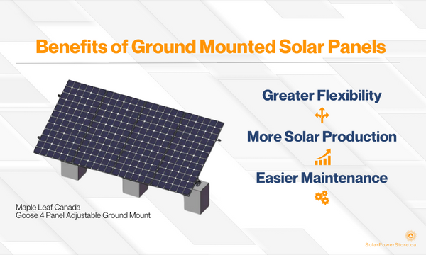 What You Need to Know About Solar Panel Ground Mounts