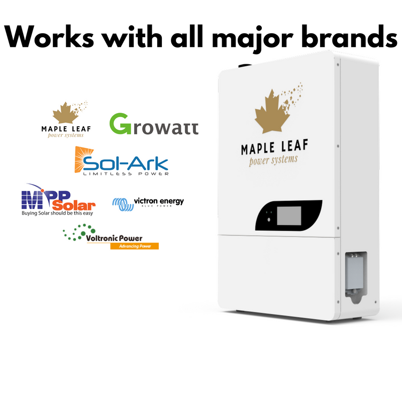 Maple Leaf Powerwall 48V100AH Battery - Home Back Up Battery Bank | UL Approved ESS Solution | CSA Recognized UL1973, UL9540A Approved
