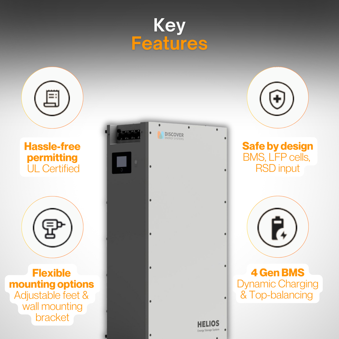 HELIOS ESS 16kWh LiFePO4 Off-Grid Lithium Battery for Cabins, Campers, RVs & Marine | 48V IP65 Outdoor Energy Storage System | Whole Home Backup, Emergency Power, Microgrid & Hybrid Inverter Use | Scalable Residential & Commercial Solar Battery Solution