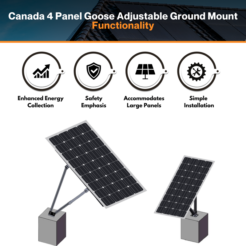 Maple Leaf Canada 4 Panel Goose Adjustable Ground Mount | 30°Summer - 60° Winter Adjustable Angle | Perfect For Flat Roof & Farms