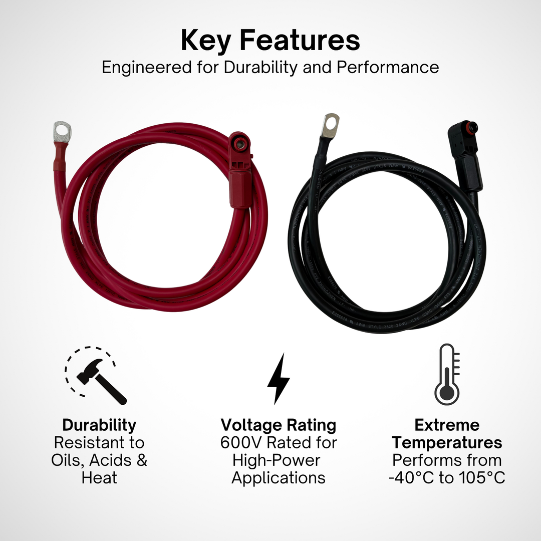 Maple Leaf Beaver Battery 2 AWG Battery Cable Kit (Cables + Grounding)