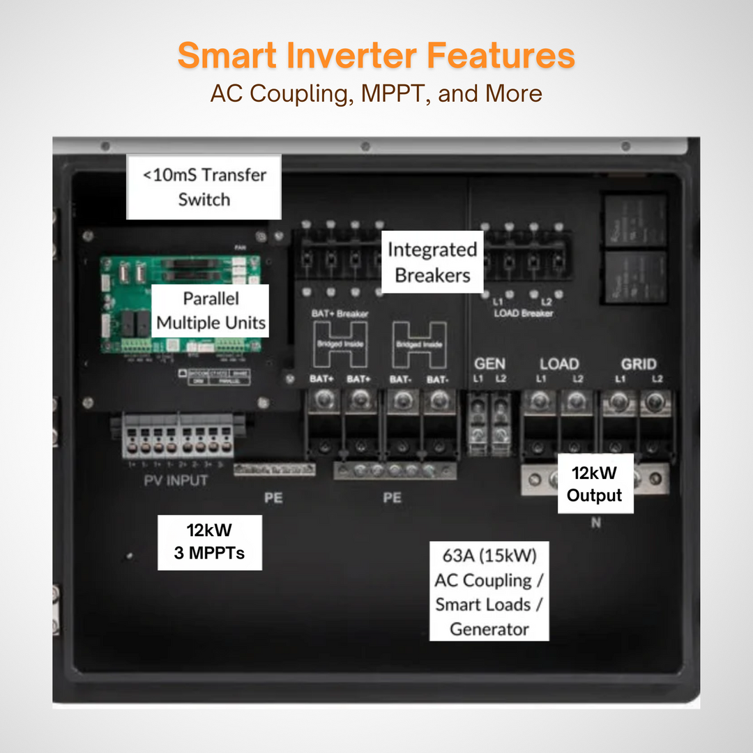 Luxpower LXP-LB-US (18KPV) 12k Hybrid Solar Inverter - 18000W PV Input | 12000W Output | 48V 120/240V Split Phase | UL & CSA Approved