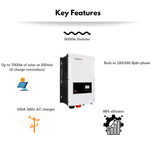 Growatt SPF 6000T DVM-US MPV | Solar & Off-Grid Storage Inverters | 120/240VAC Split-phase Out Of The Box| Not Stackable