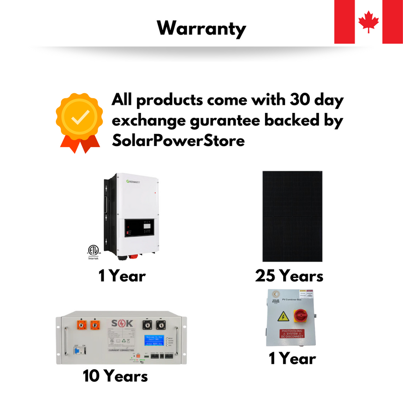 Growatt 48v Split Phase [120/240] Solar Kit -Great For On-grid System | W/ SOK Battery