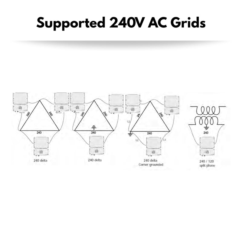 SolarEdge SE6000H-US SetApp - Grid Tied Inverter | Expandable & Lightweight | CSA Certified