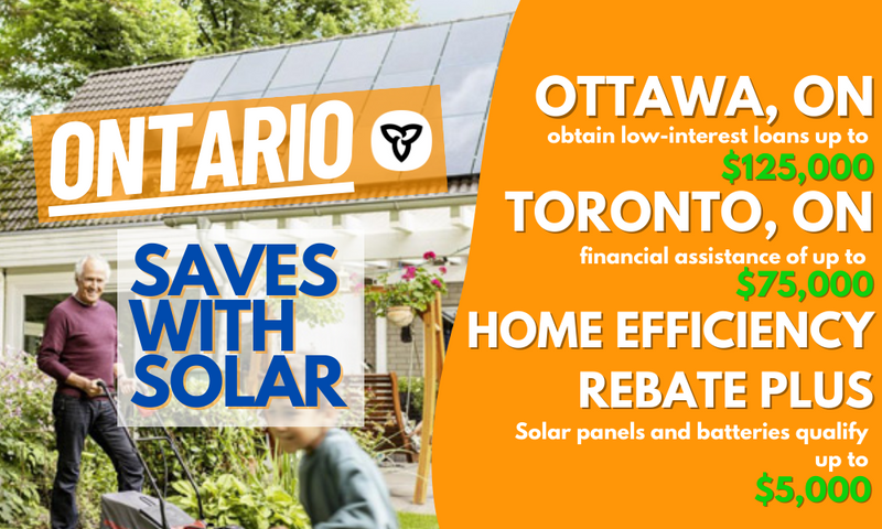 Exploring Ontario's Solar Energy Incentives: What You Need to Know