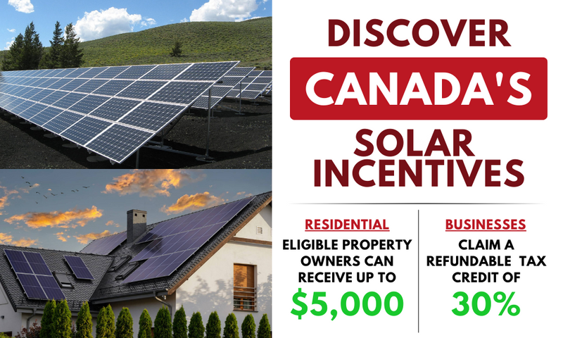The Benefits of Solar Energy in Canada: A Comprehensive Overview