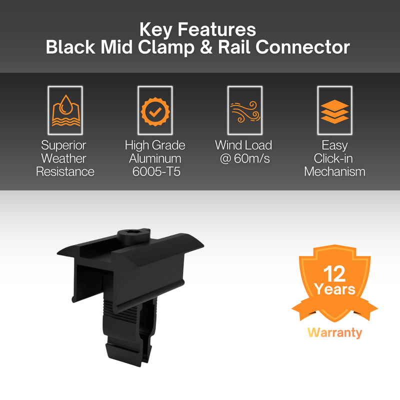 Maple Leaf Roof Mount Kits for Solar Panels | 7’8” Black Rails, Mid Clamps, Rail Connectors, T-Foots & Grounding Kit | Lightweight Aluminum 6005-T5 | Certified Solar Racking Hardware