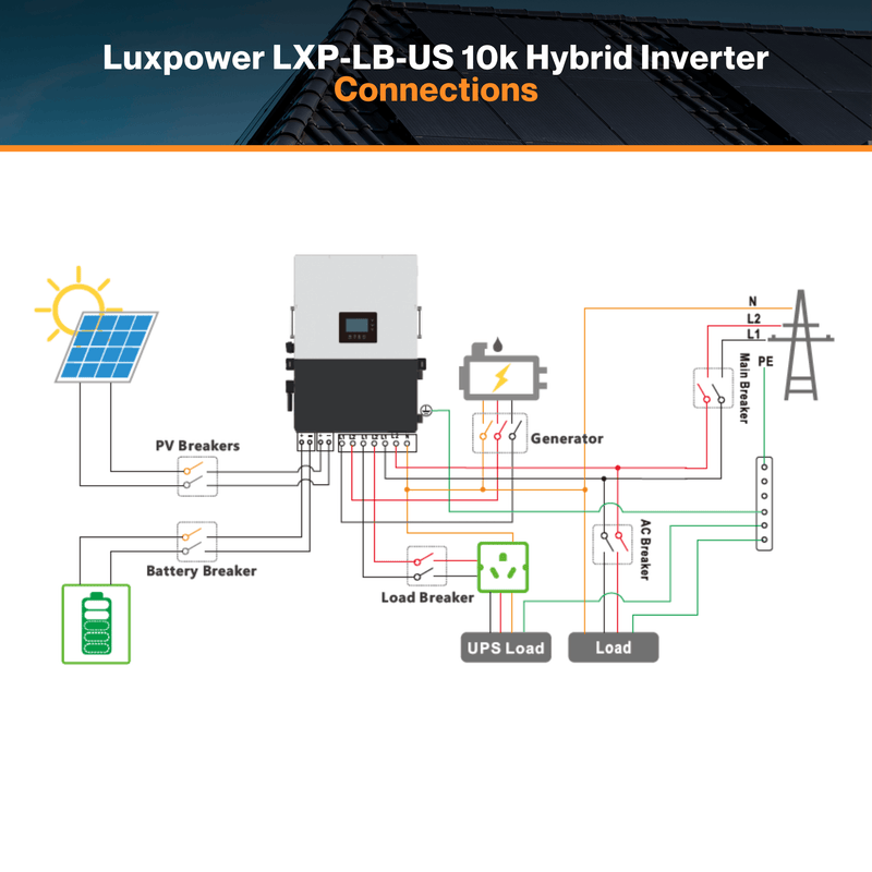 Luxpower LXP-LB-US 10k Hybrid Inverter - 48V 120/240V Split Phase | UL, CEC & CSA Approved