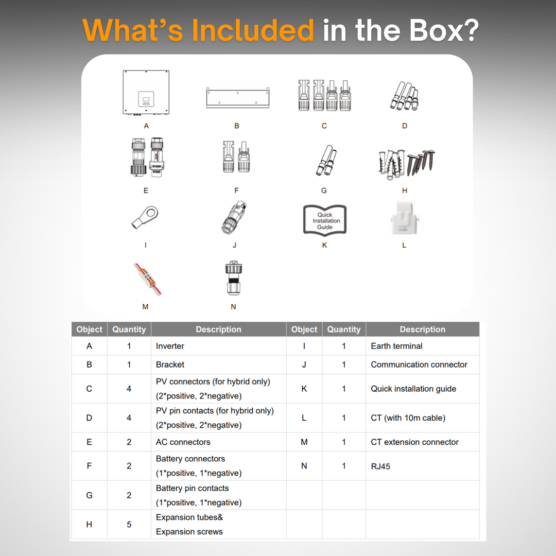 Maple Leaf Northern Fox H1&AC1 Split-Phase Hybrid Solar Inverter (FLEX Version) | UL & IEEE Certified | Off-Grid & Grid-Tied | Type 4X Outdoor Rated
