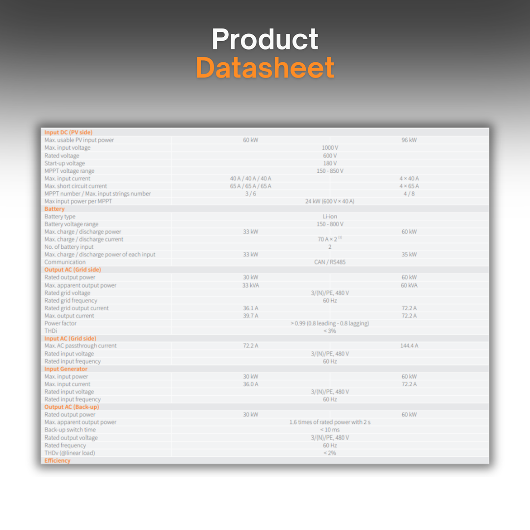 Solis S6-EH3P60K-NV-YD-H-US Three-Phase Hybrid Energy Storage Solar Power Inverter – 60kVA | 480VAC| Commercial & Industrial Solar + Battery System