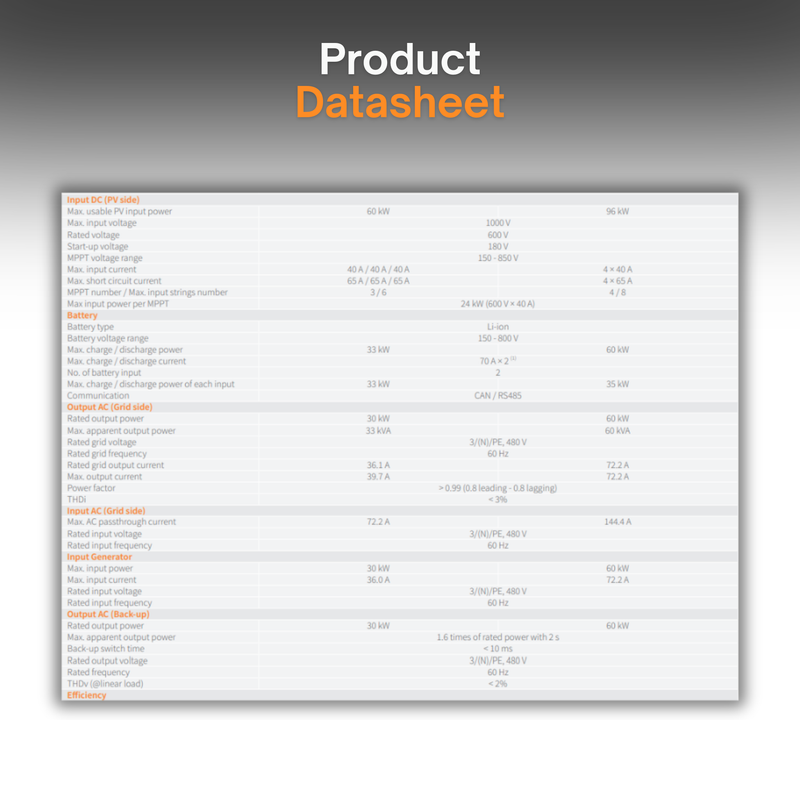 Solis S6-EH3P60K-NV-YD-H-US Three-Phase Hybrid Energy Storage Solar Power Inverter – 60kVA | 480VAC| Commercial & Industrial Solar + Battery System