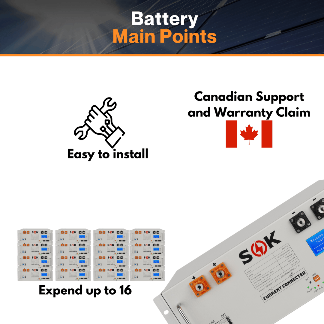 48v 6500EX Maple leaf Solar Kit - Optional Split Phase [120/240] | SOK Battery Version | Perfect For On-grid & Off-grid Systems