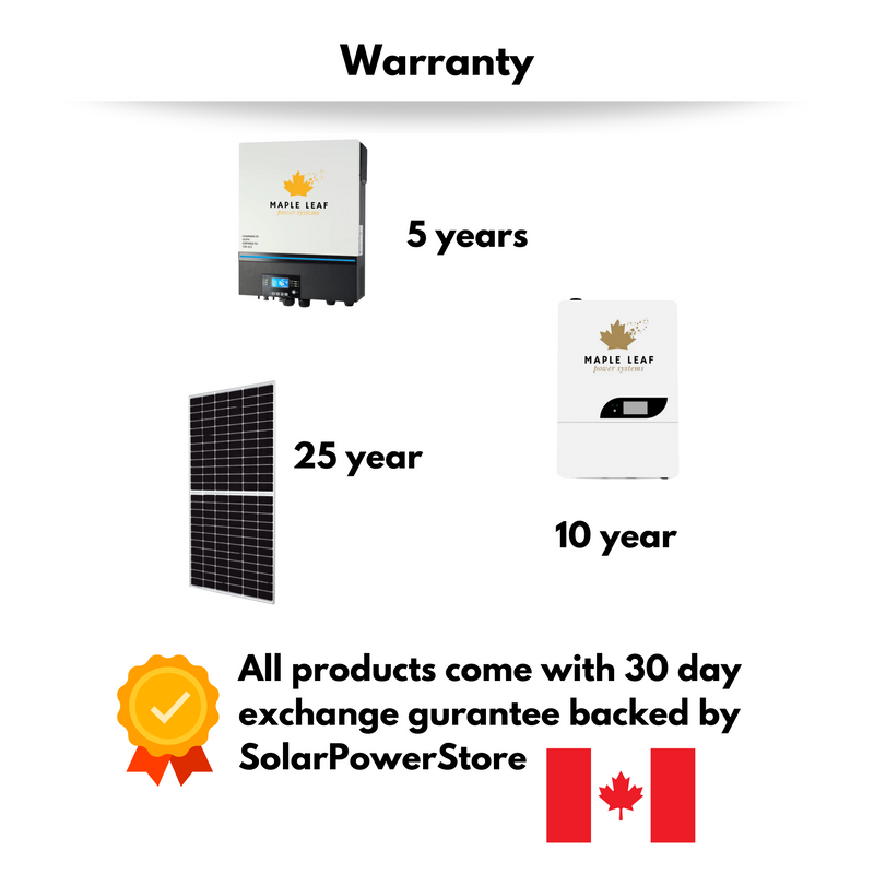 Maple Leaf 48v 6500EX Solar Kit - Optional Split Phase [120/240] | W/ Wall Mounting For Maple Leaf Powerwall | Perfect For Off-grid System