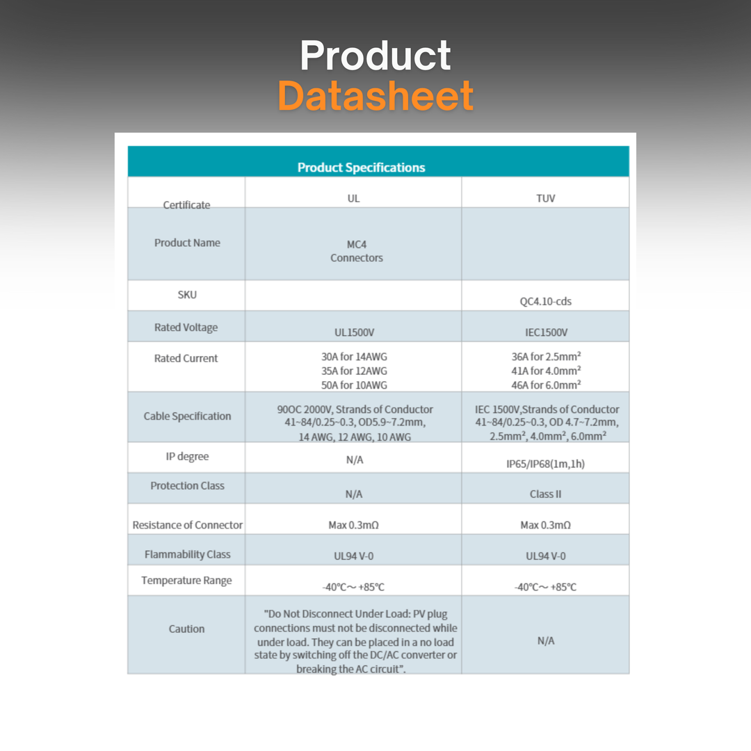 MC4 Solar Connectors – UL & TÜV Certified | IP68 Waterproof PV Cable Connectors (6 Pack / 10 Pack)