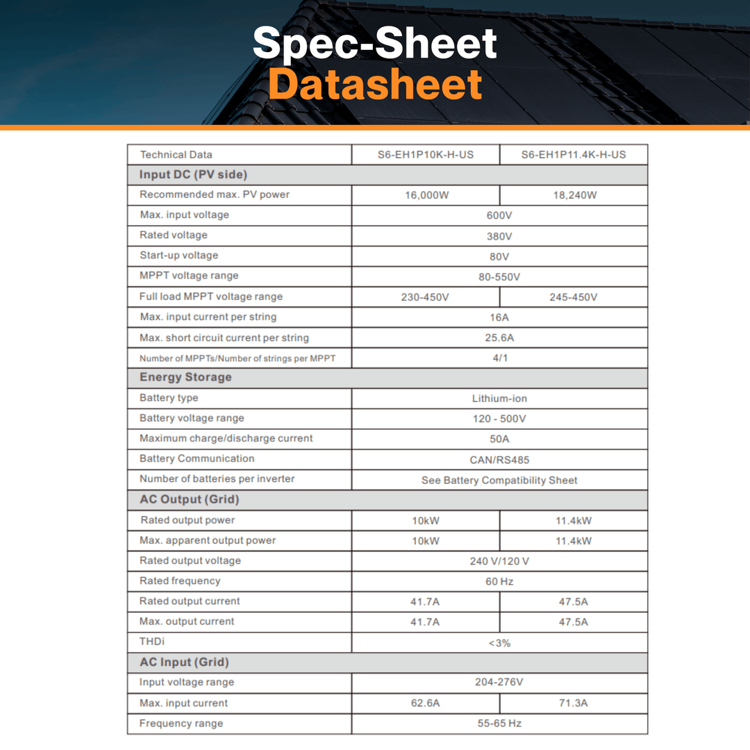 Solis (S6-EH1P10K-H-US-APST) 10kW 600Vdc 240Vac - Residential Hybrid Storage Inverter | W/ 97.6% Efficiency| UL 9540 Certified