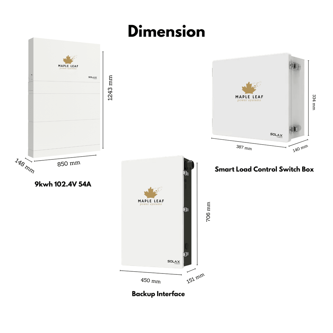 Maple Leaf All-In-One Powerwall - 5.12 - 20.48kw ESS | UL9540A, UL9540 Approved