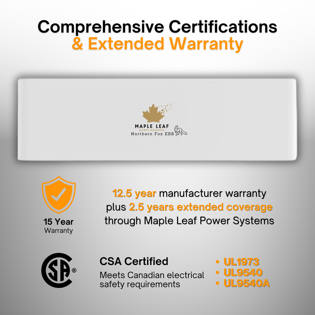 Maple Leaf Northern Fox ECS4000 High Voltage Slave Battery | 3.97kWh Scalable Storage | 90% DoD | LiFePO4 | IP65 Outdoor Rated | UL & UN38.3 Certified