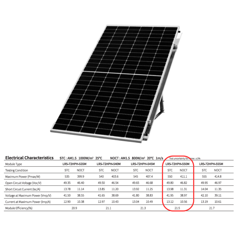 LONGi Hi-MO5 31 Pallet Of 550W Solar Panels - 144 Cell MC4 Silver - White 35mm, 1400mm Cables