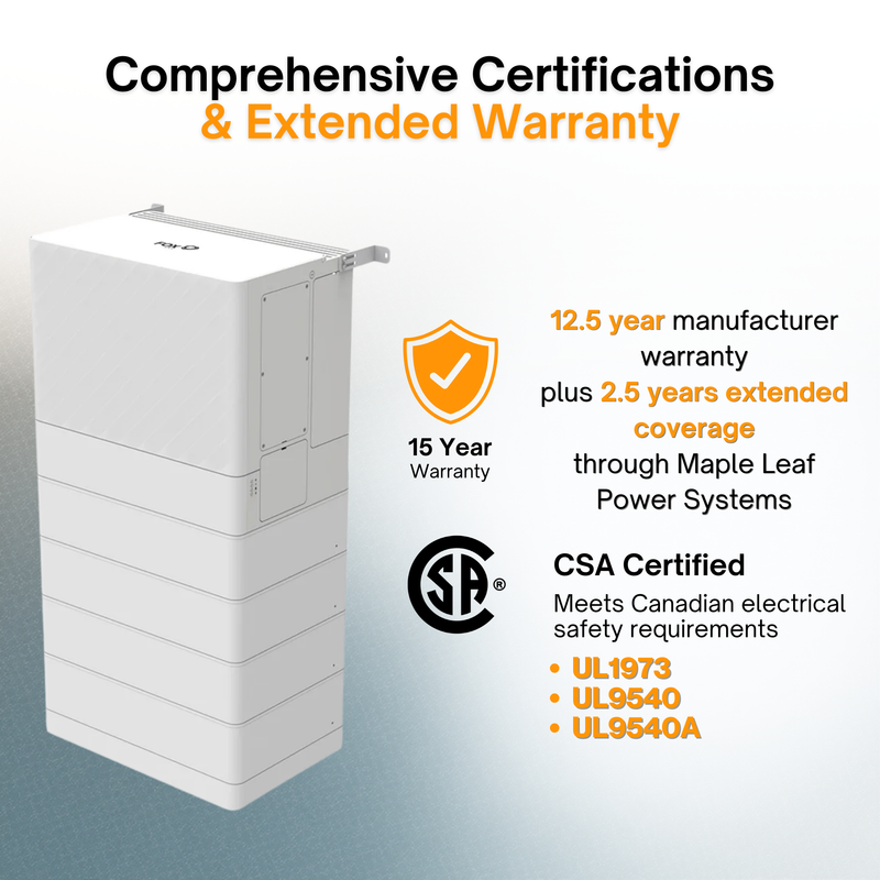 Fox AIO PowerQ – All-in-One Residential Inverter and Energy Storage System | Hybrid Solar Inverter + Lithium Battery Backup | Off-Grid, RV, Cabin, Marine, Home Backup Power