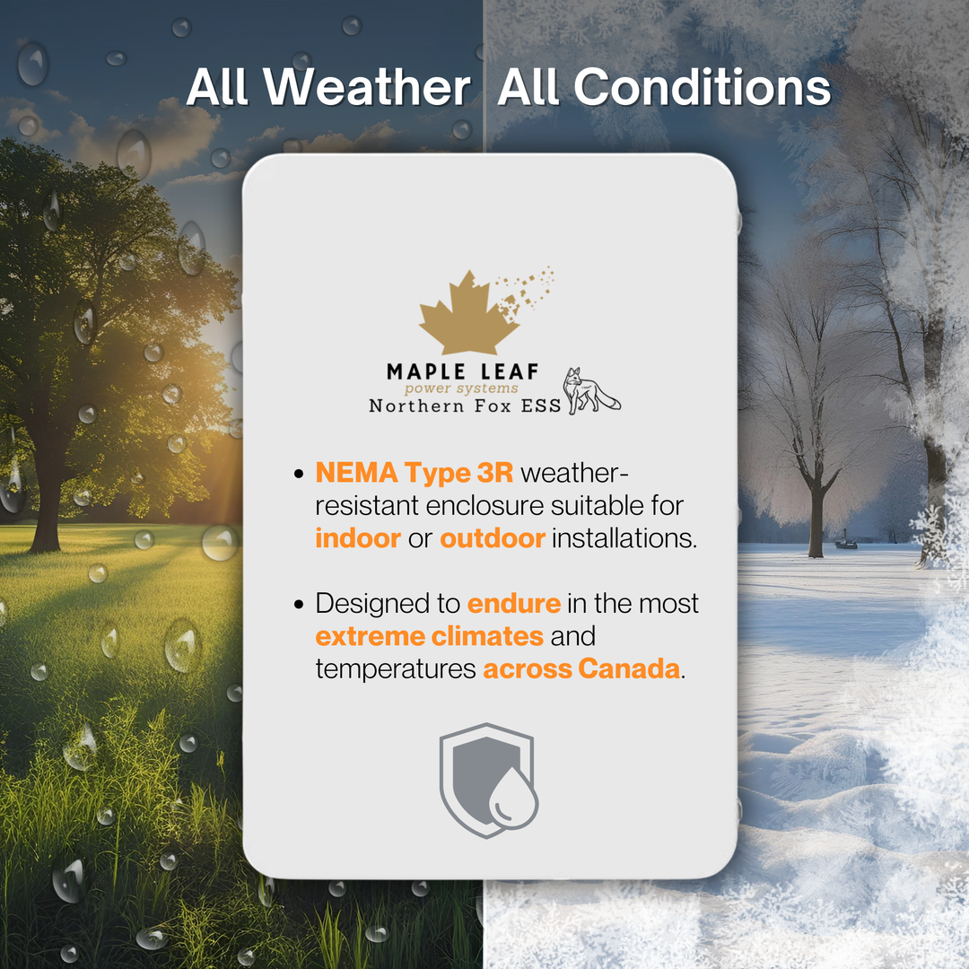 Maple Leaf Northern Fox ESS HUB G2 | 48kW Smart Energy Management | 240V Split-Phase | Generator & Inverter Compatible | UL & CSA Certified | Type 3R Outdoor Rated