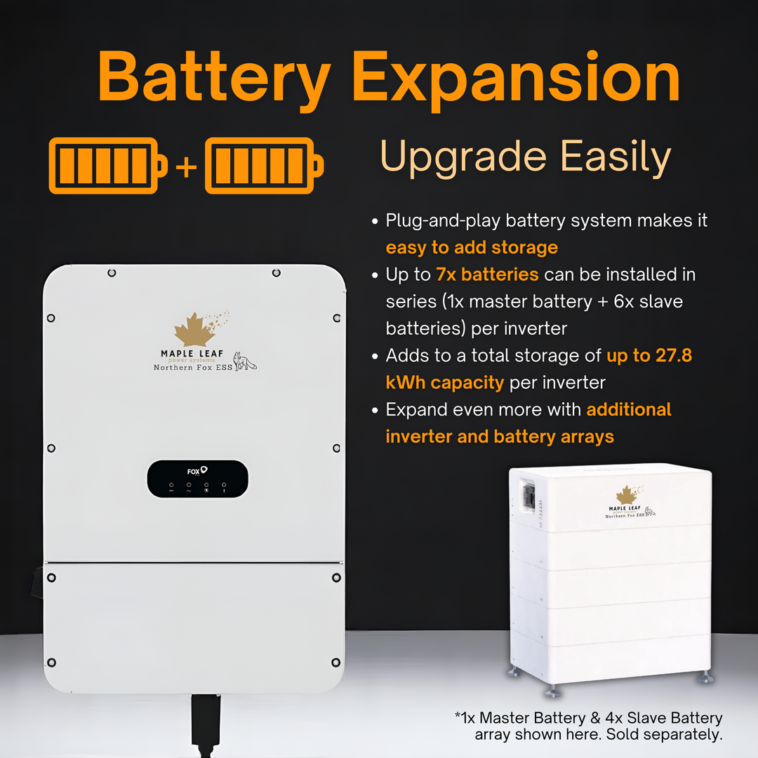 Maple Leaf Northern Fox H1&AC1 Split-Phase Hybrid Inverter (HUB Version) | UL & IEEE Certified | Off-Grid & Grid-Tied | Type 4X Outdoor Rated