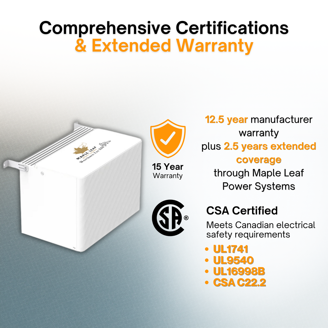 Maple Leaf Northern Fox AIO FLEX Hybrid Solar Inverter & Modular Battery Kits | 9.6kW or 11.4kW Inverter | 8kW to 28kW Expandable Energy Storage System | Optional Fox ESS Hub G2 Smart Energy Management