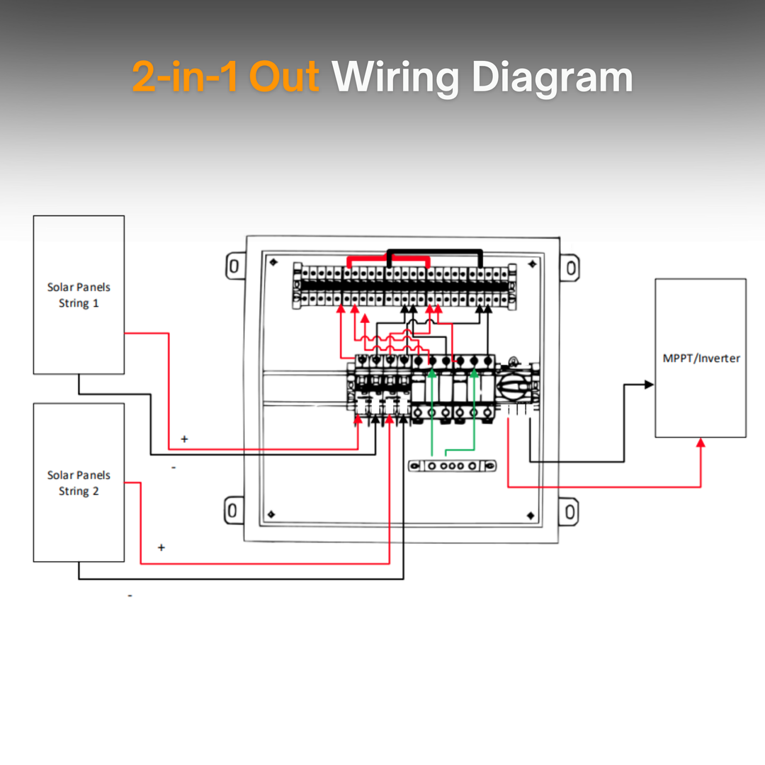 Maple Leaf Solar Combiner Box - 600 VDC Disconnect Box 2-In 2-Out | W/ Surge Protection | IP65 Waterproof & Lightning Arrester
