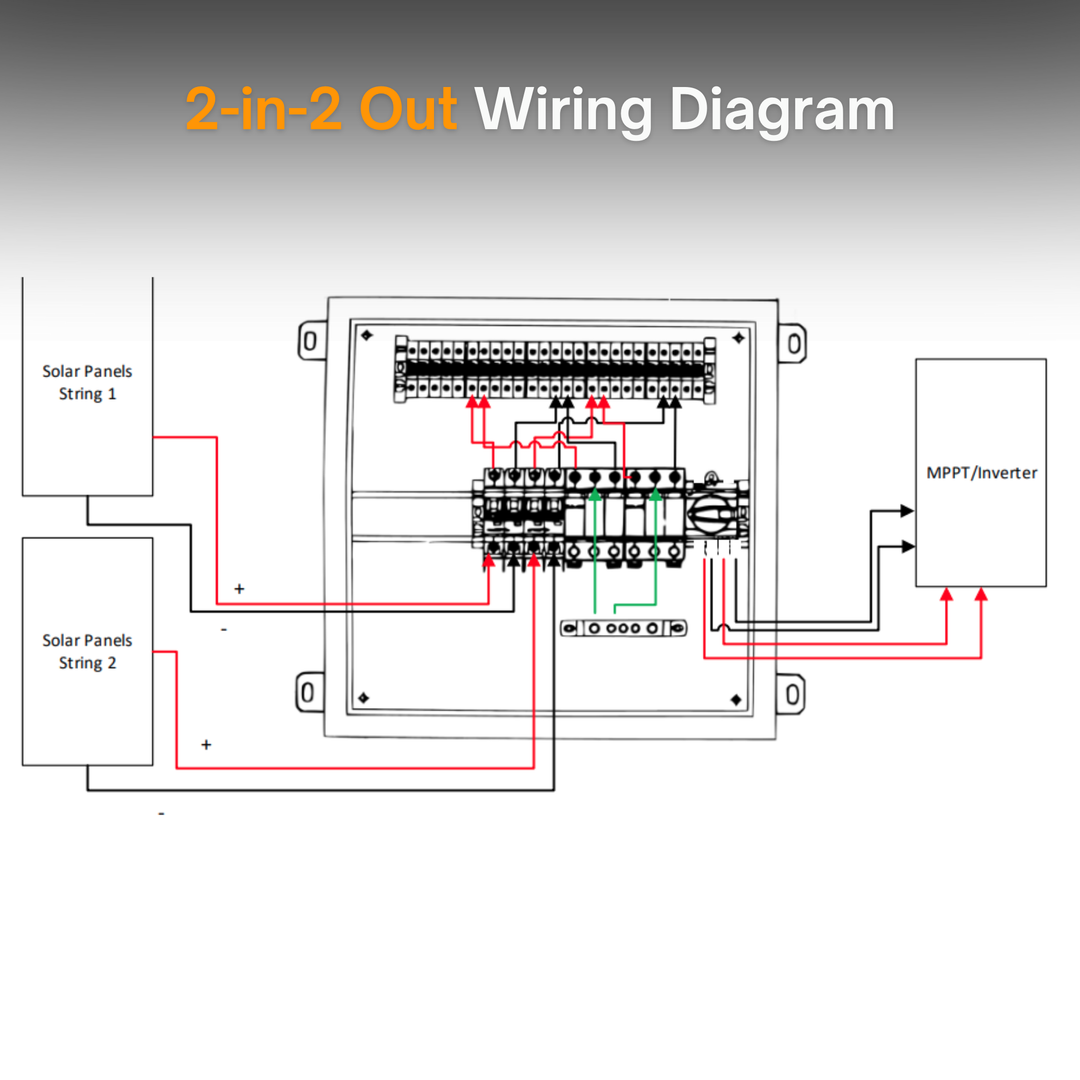 Maple Leaf Solar Combiner Box - 600 VDC Disconnect Box 2-In 2-Out | W/ Surge Protection | IP65 Waterproof & Lightning Arrester