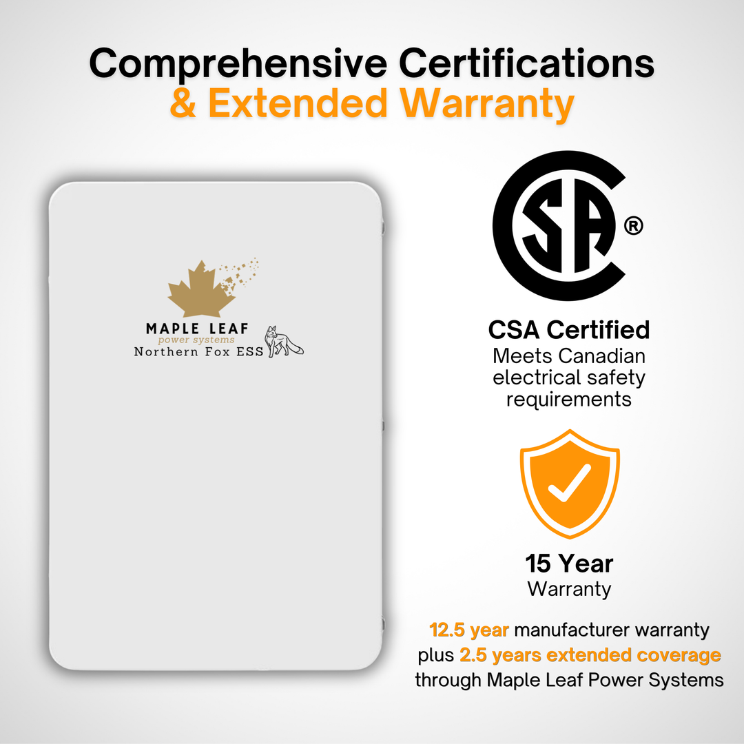 Maple Leaf Northern Fox ESS HUB G2 | 48kW Smart Energy Management | 240V Split-Phase | Generator & Inverter Compatible | UL & CSA Certified | Type 3R Outdoor Rated