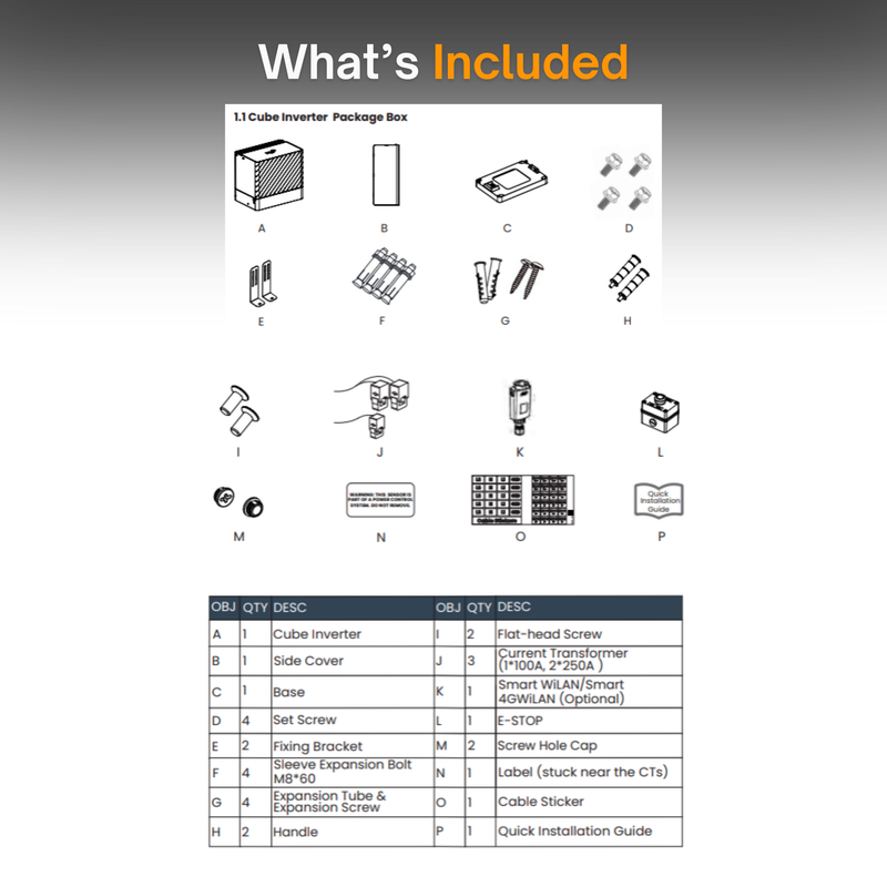 Fox AIO PowerQ – All-in-One Residential Inverter and Energy Storage System | Hybrid Solar Inverter + Lithium Battery Backup | Off-Grid, RV, Cabin, Marine, Home Backup Power