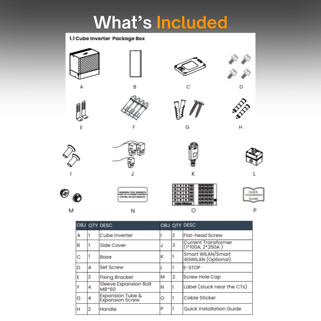 Fox AIO PowerQ (Flex Version) – All-in-One Residential Inverter and Energy Storage System | Hybrid Solar Inverter + Lithium Battery Backup | Off-Grid, RV, Cabin, Marine, Home Backup Power