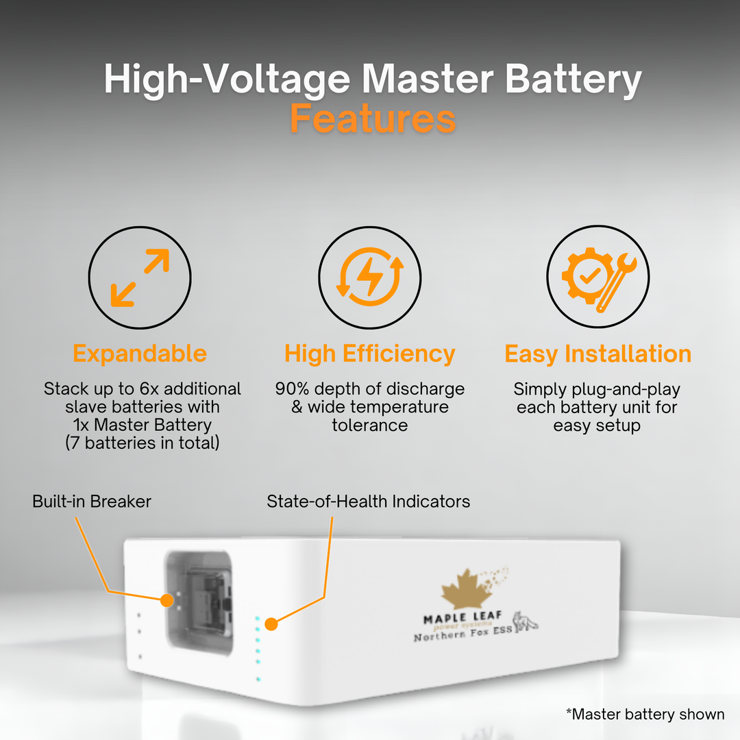 Maple Leaf Northern Fox Solar Battery & 9.6kW Hybrid Inverter Kit | 8kW to 28kW Expandable Energy Storage System