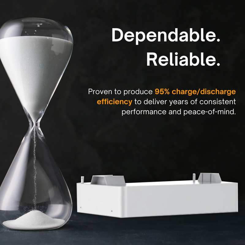 Fox EQ4000 – 4kWh High Voltage Lithium Battery | For Fox AIO (All-in-One) System | Residential & Commercial Solar Applications