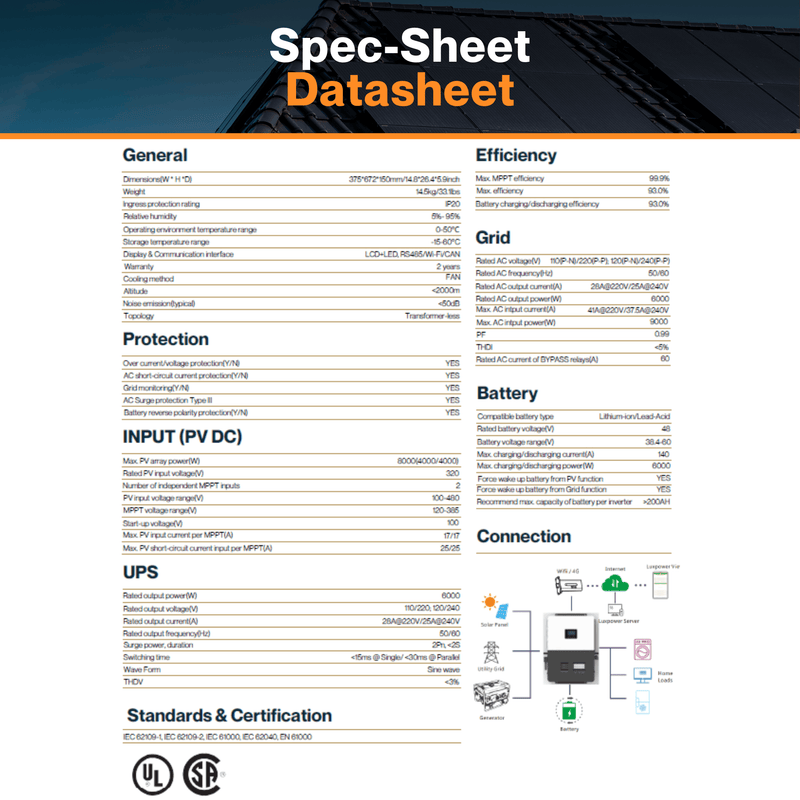 Luxpower SNA-NB-US 6K Hybrid Off Grid Inverter - No Breaker | 6000XP | 8000W PV Input | 6000W Output | 48V 120/240V Split Phase | W/ Generator Port, Touch Screen LCD, Remote Control Features | UL & CSA Approved