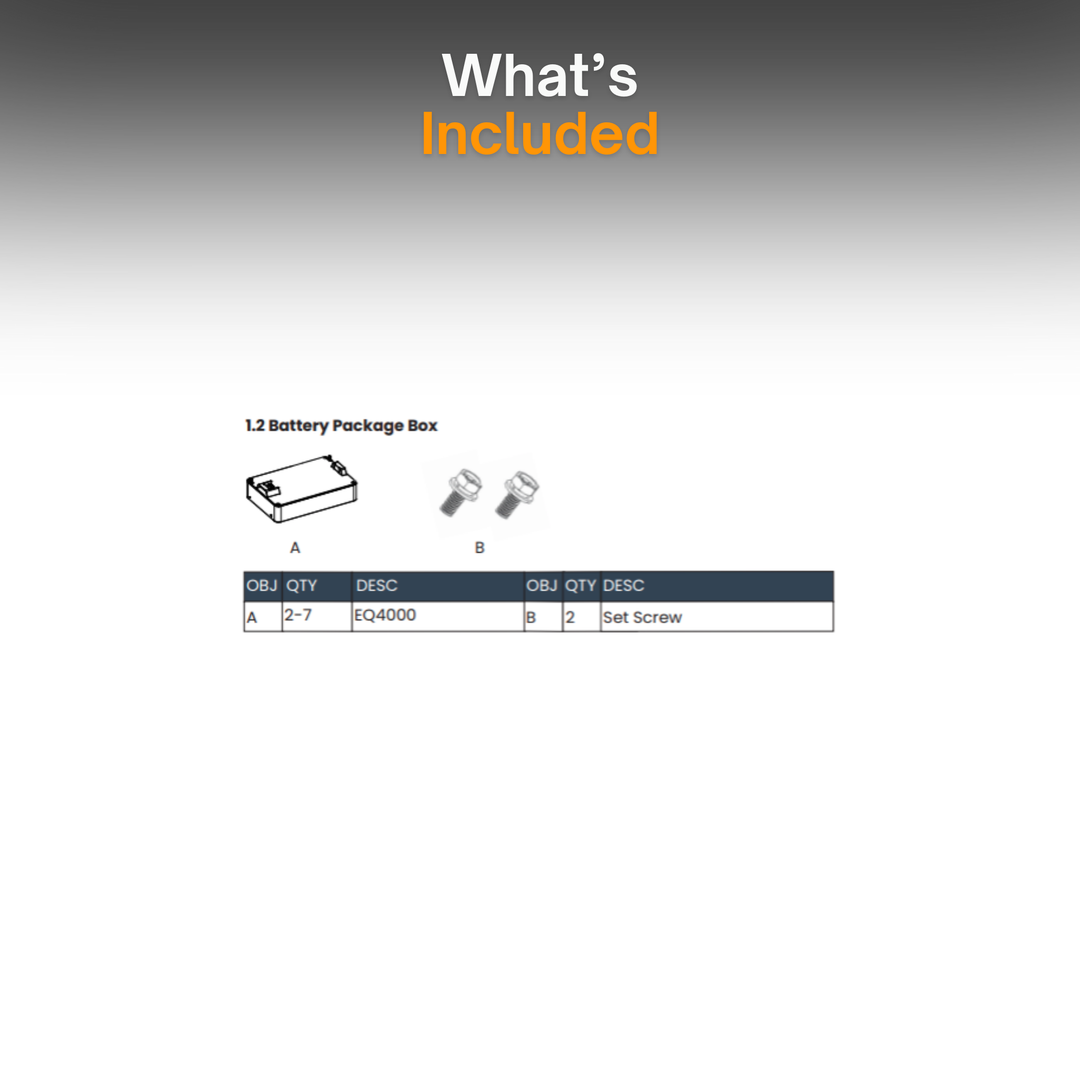 Fox AIO PowerQ – All-in-One Residential Inverter and Energy Storage System | Hybrid Solar Inverter + Lithium Battery Backup | Off-Grid, RV, Cabin, Marine, Home Backup Power