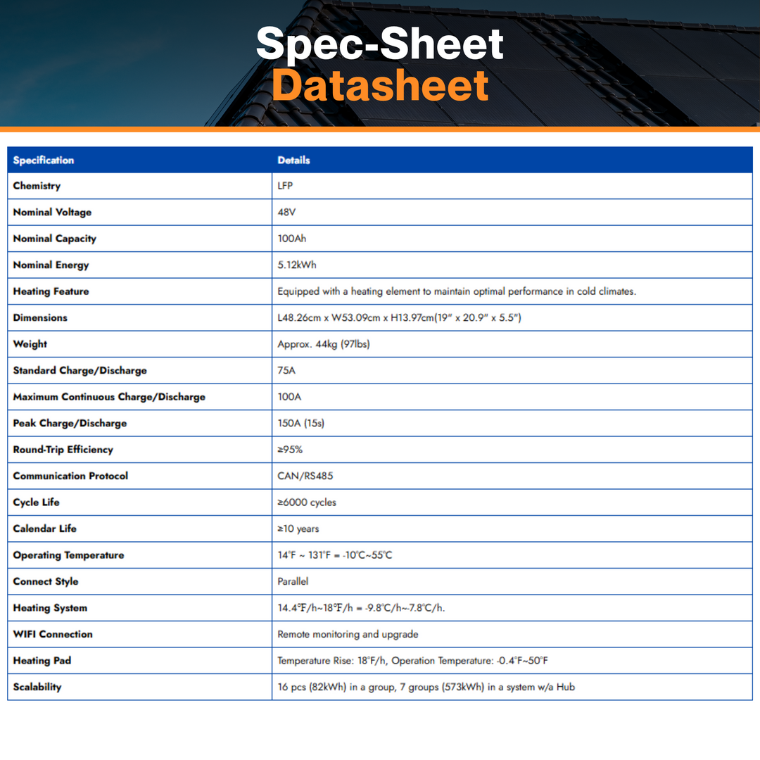 Pytes V5 5.12kWh 100Ah 48V LiFePO4 Solar Battery | 300A Scalable | 80% DoD | Self-Heated | Smart BMS | Remote Monitoring | UL9540 & UL1973 Certified