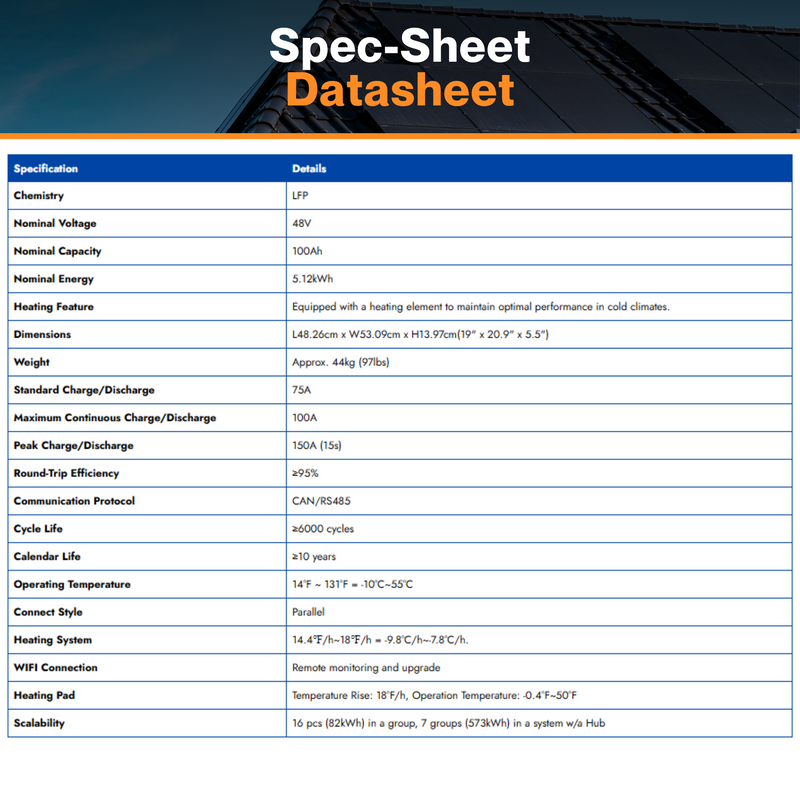Pytes V5 5.12kWh 100Ah 48V LiFePO4 Solar Battery | 300A Scalable | 80% DoD | Self-Heated | Smart BMS | Remote Monitoring | UL9540 & UL1973 Certified