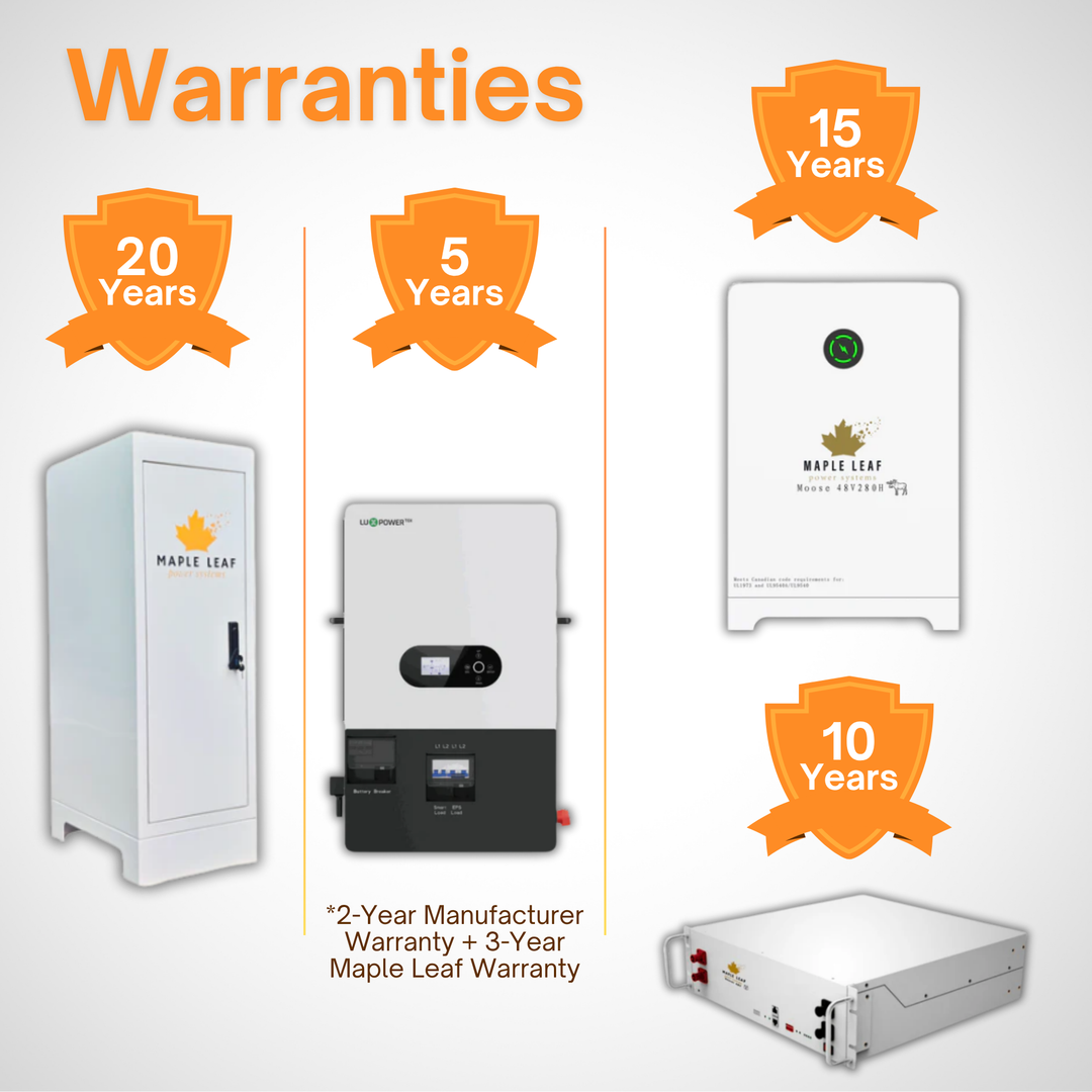 Maple Leaf ESS Backup Kits | Luxpower SNA 12K Inverter | Moose & Beaver Battery Options | Off-Grid and Hybrid Ready