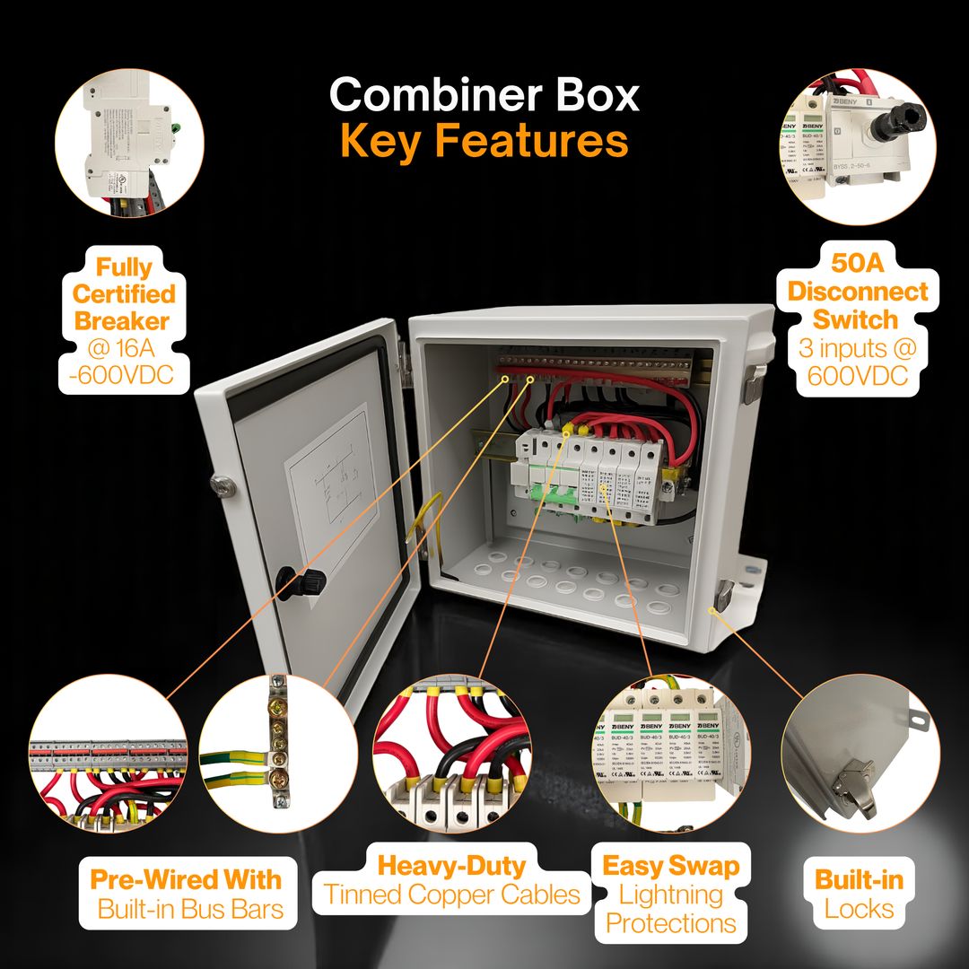 Maple Leaf PV combiner box key features: certified breakers, disconnect switch and surge protection