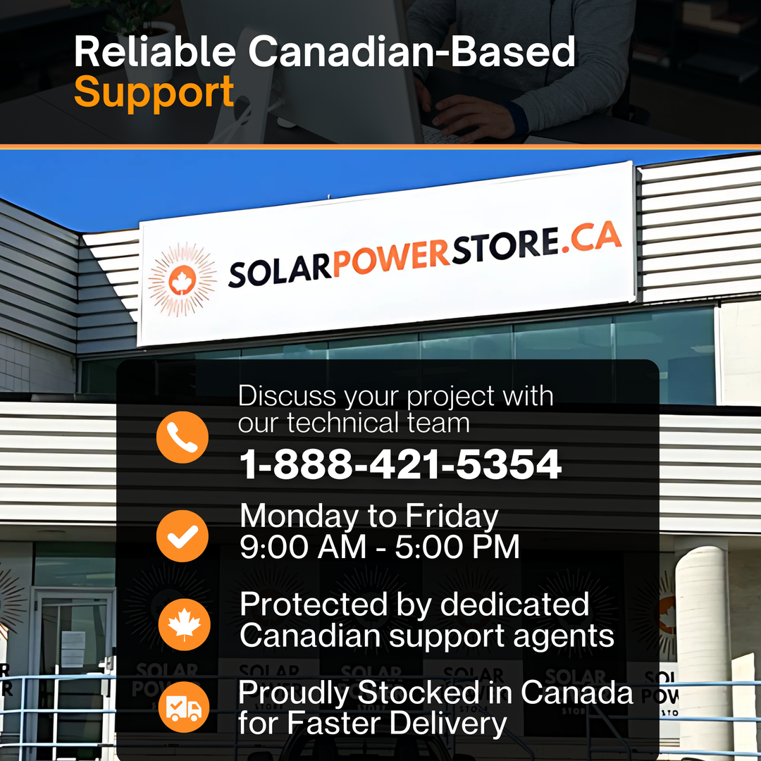 Maple Leaf Roof Mount Kits for Solar Panels | 7’8” Black Rails, Mid Clamps, Rail Connectors, T-Foots & Grounding Kit | Lightweight Aluminum 6005-T5 | Certified Solar Racking Hardware