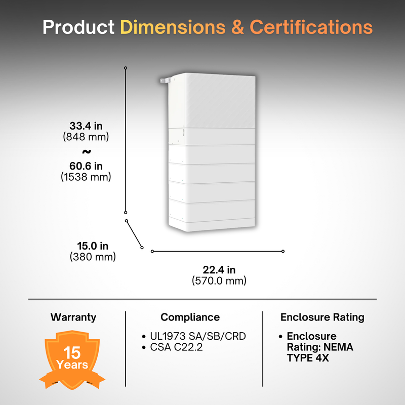 Fox AIO PowerQ – All-in-One Residential Inverter and Energy Storage System | Hybrid Solar Inverter + Lithium Battery Backup | Off-Grid, RV, Cabin, Marine, Home Backup Power