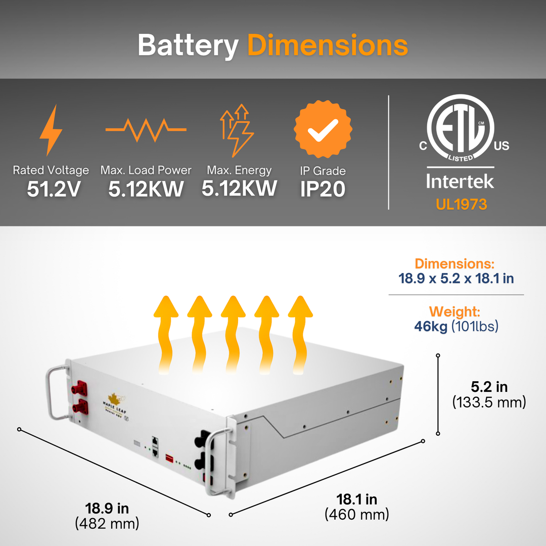 Maple Leaf ESS Backup Kits | Luxpower SNA 12K Inverter | Moose & Beaver Battery Options | Off-Grid and Hybrid Ready