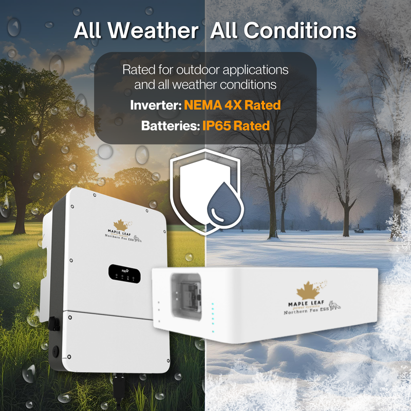 Maple Leaf Northern Fox Solar Battery & 9.6kW Hybrid Inverter Kit | 8kW to 28kW Expandable Energy Storage System