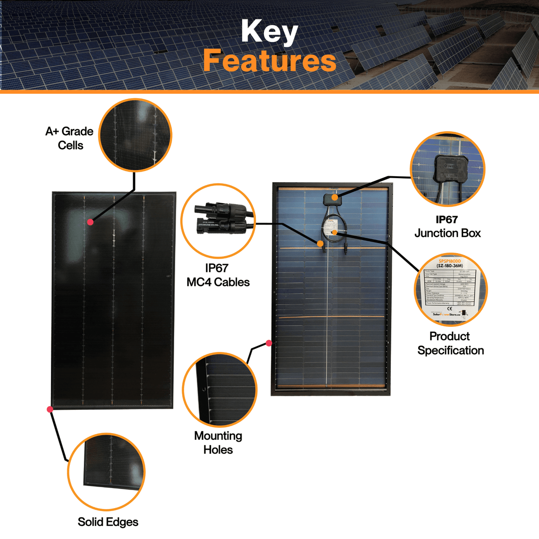 Maple Leaf 180W Mono Rigid Solar Bi-facial Panel - All Black | W/ IP67 Junction Box | IP67 MC4 Cable | Lightweight With Monocrystalline Cells