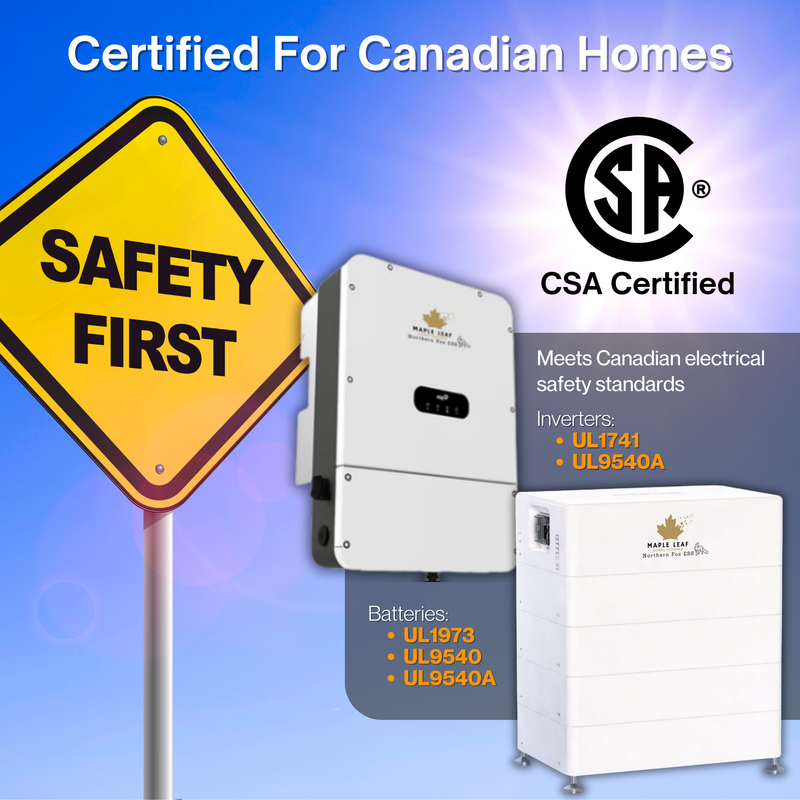 Maple Leaf Northern Fox Solar Battery & 9.6kW Hybrid Inverter Kit | 8kW to 28kW Expandable Energy Storage System