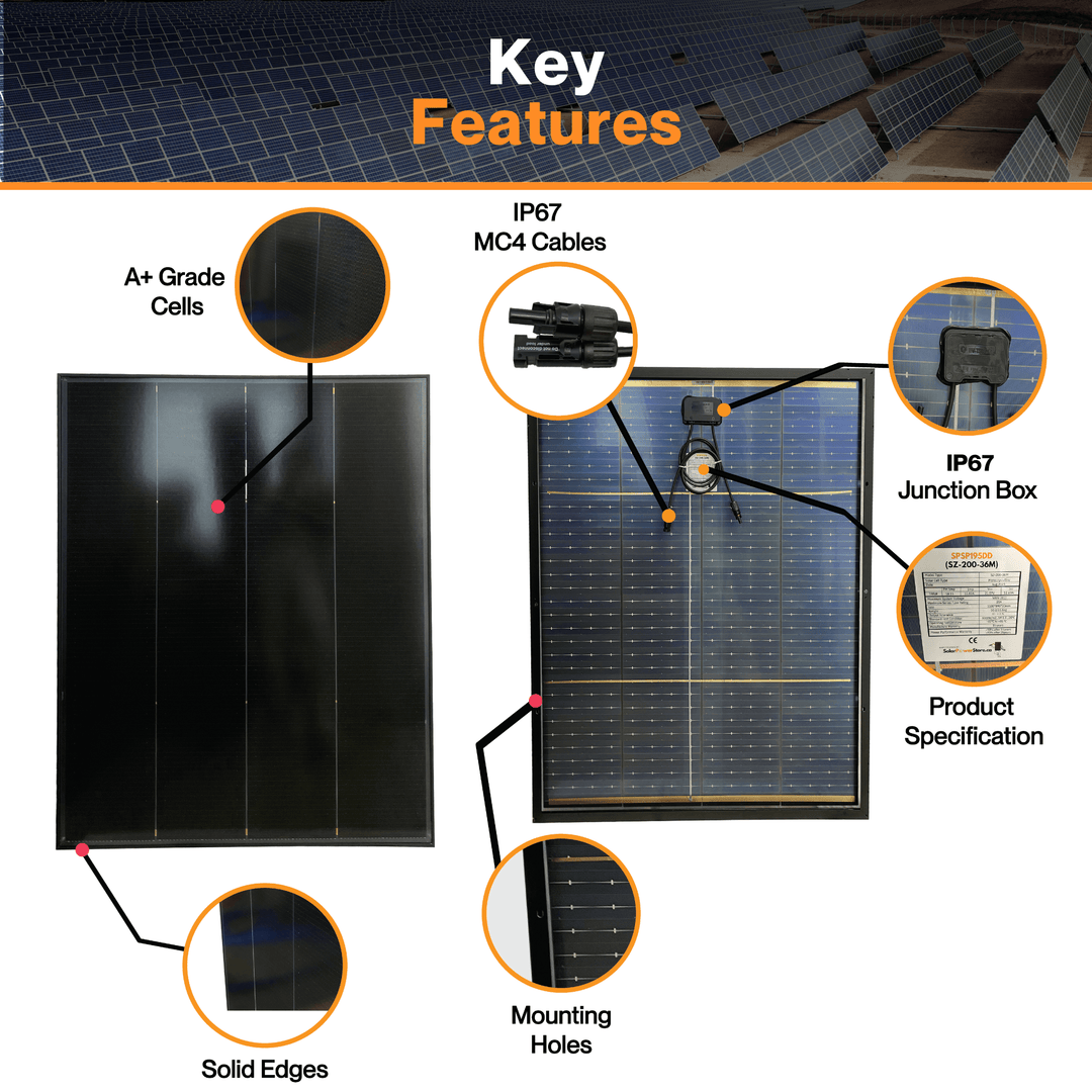 Maple Leaf 195W Mono Rigid Solar Bi-facial Panel - All Black | W/ IP67 Junction Box | IP67 MC4 Cable | Lightweight With Monocrystalline Cells