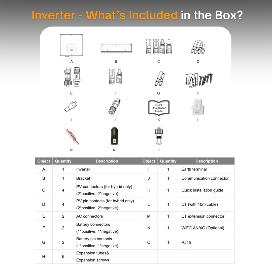 Maple Leaf Northern Fox Solar Battery & 9.6kW Hybrid Inverter Kit | 8kW to 28kW Expandable Energy Storage System