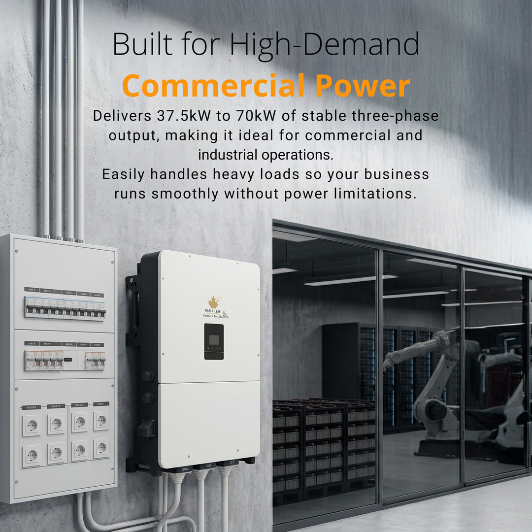 Fox ESS H3 Plus 208/220/240V Three-Phase Hybrid Inverter 37.5kW–70kW | 220V Commercial Solar Inverter | LiFePO4 Battery Ready | Grid-Tied & Off-Grid Backup | WiFi Monitoring