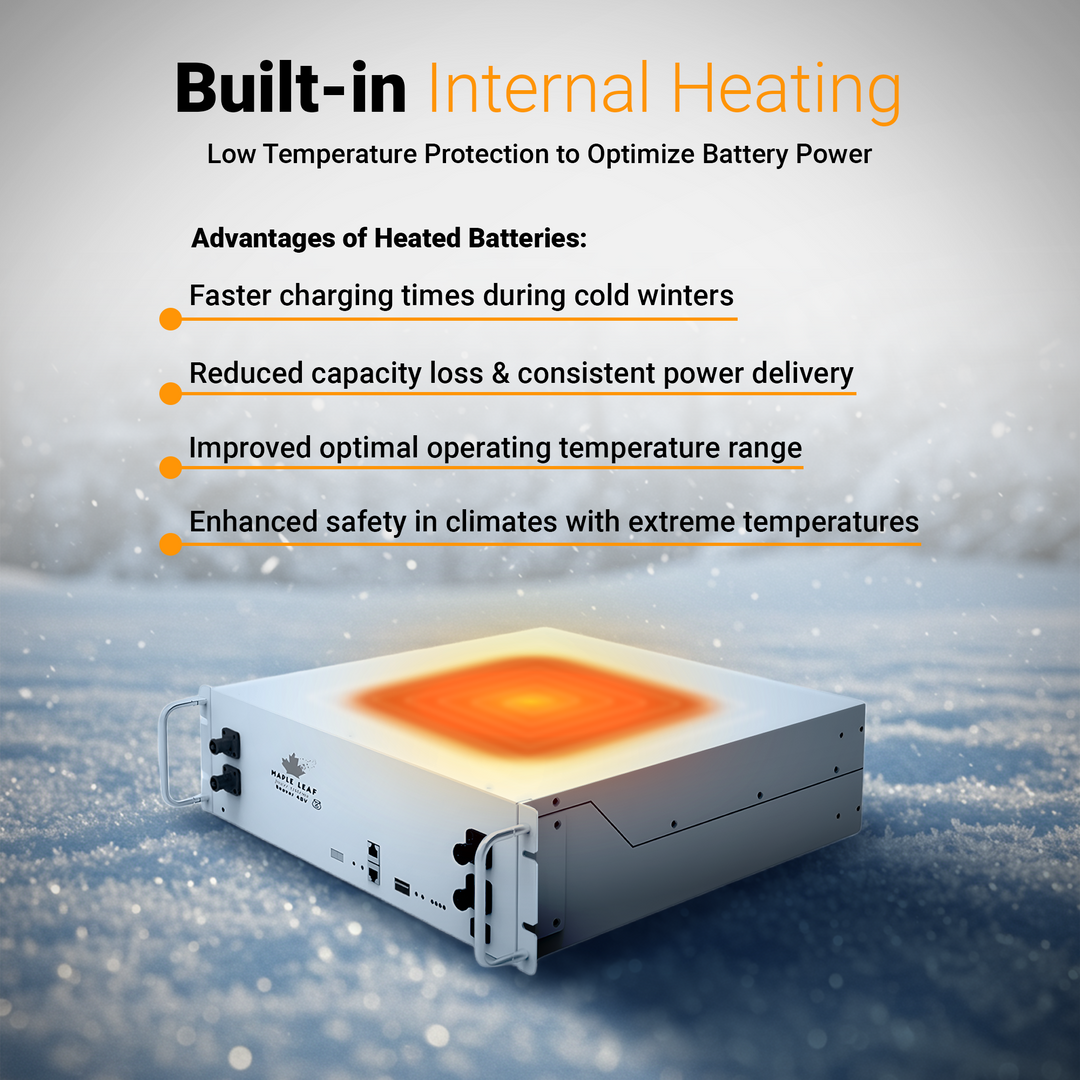 Sol-Ark Hybrid Complete Solar Power and Energy Storage Kits | Bifacial Tier-1 550w+ Solar Panels | Maple Leaf Beaver LIFEPO4 Batteries | Full Kits for Hybrid Solar Power Installs